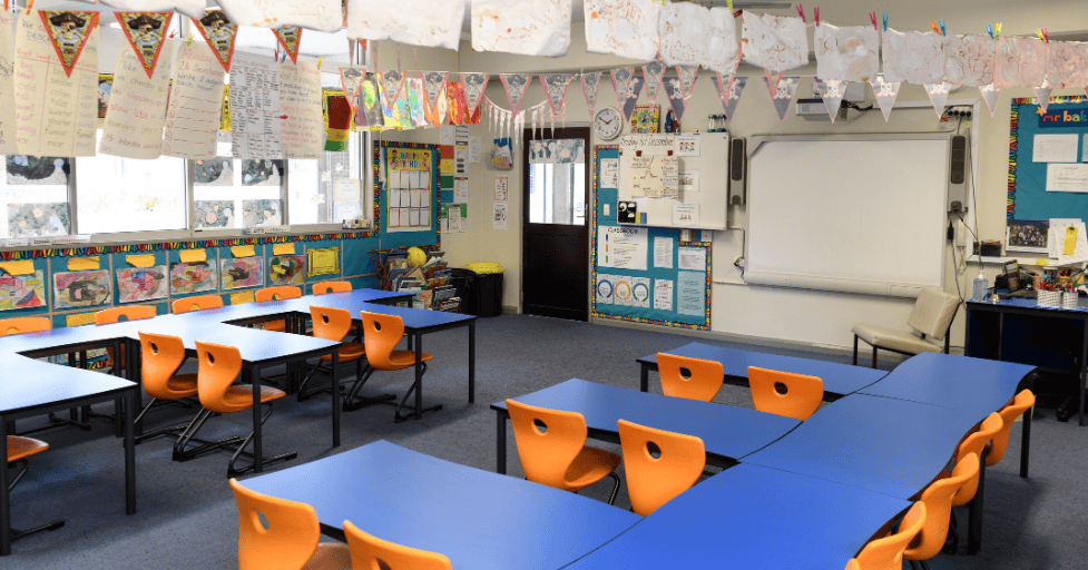 morning routine kindergarten classroom